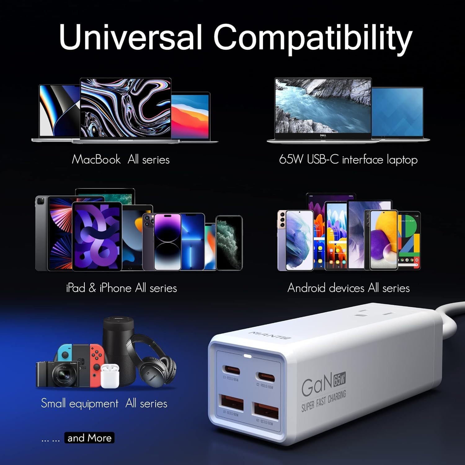 MANTO 65W 5-in-1 GaN USB Charging Station, Super Fast Charger With 2 USB C Ports, 2 USB Ports And 1 Outlet, USB C MANTO 65W 5-in-1 GaN USB Charging Station, Super Fast Charger With 2 USB C Ports, 2 USB Ports And 1 Outlet, USB C